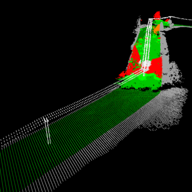 3D view of Transmission line and LiDAR data